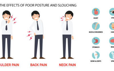 What Does Poor Posture Do for You? Lacey Olympia Chiro Reveals